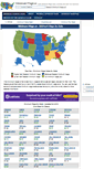 Mobile Screenshot of minimum-wage.us